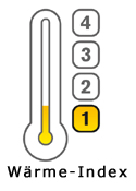 Wärme Index